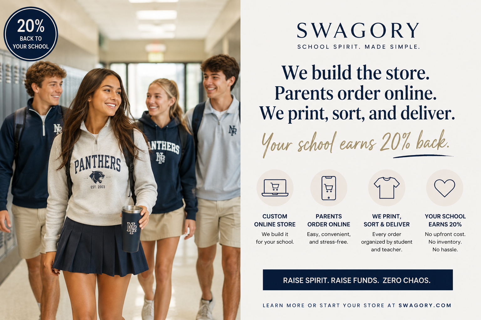 Swagory Information